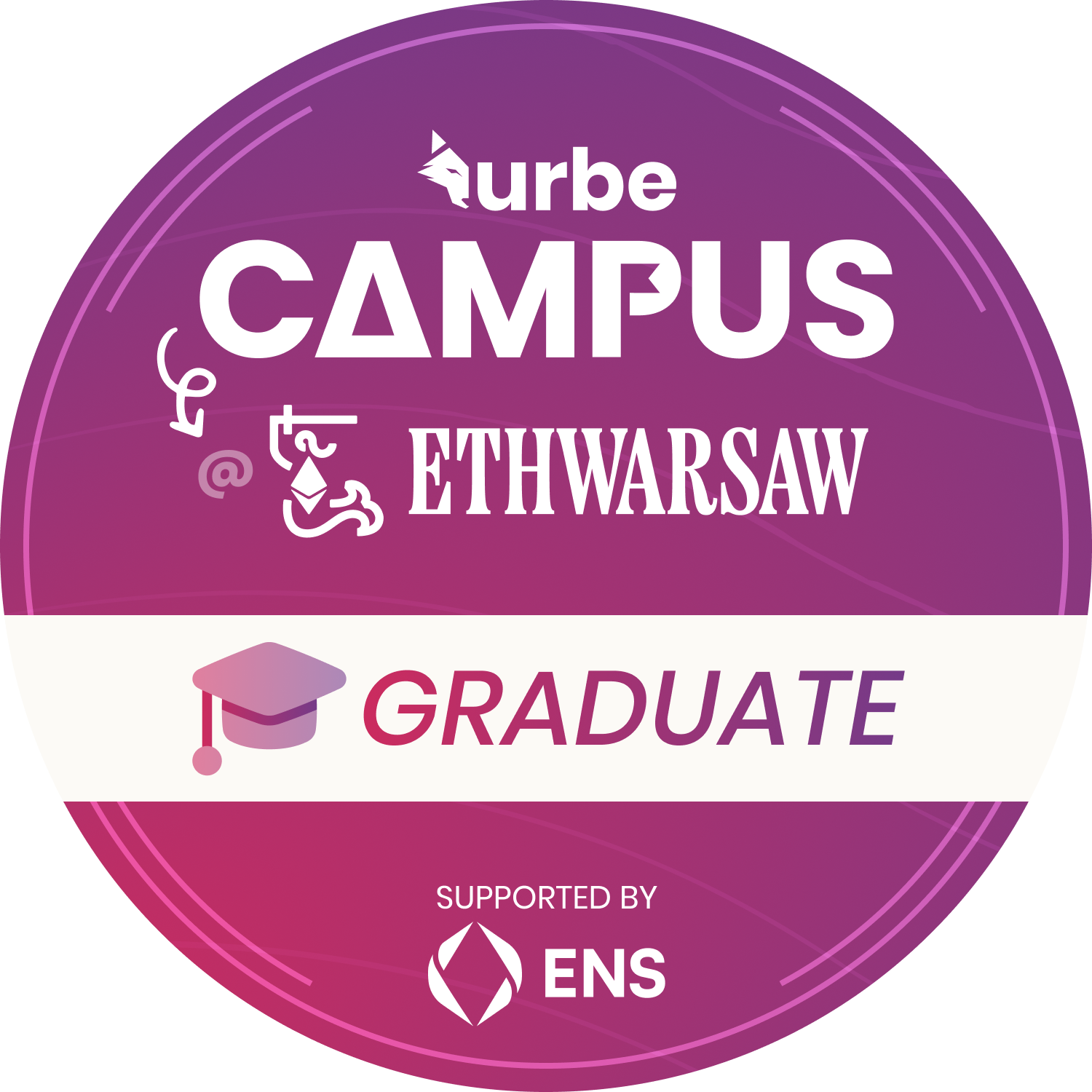 Drop #177720: Urbe Campus @ ETHWarsaw 2024