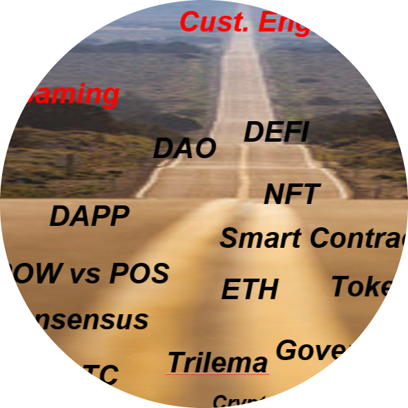 BlockChain Fundamentals ISCTE 23/24 #3 POAP image