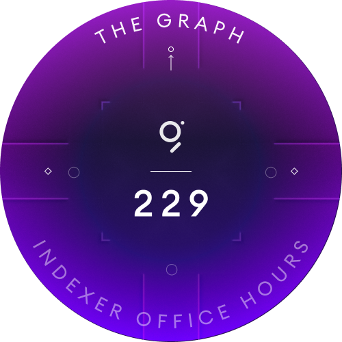 The Graph Indexer Office Hours #229 POAP image