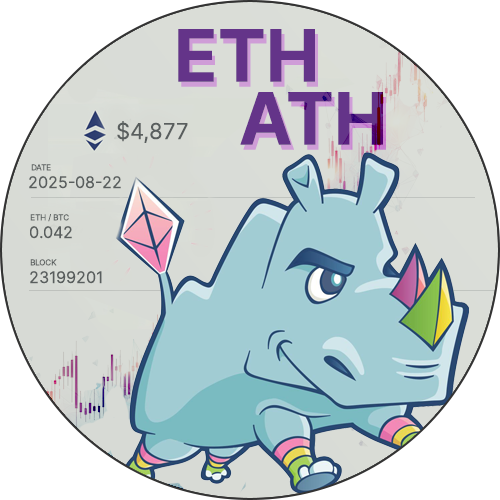 ETH ATH hits $4,877! POAP image