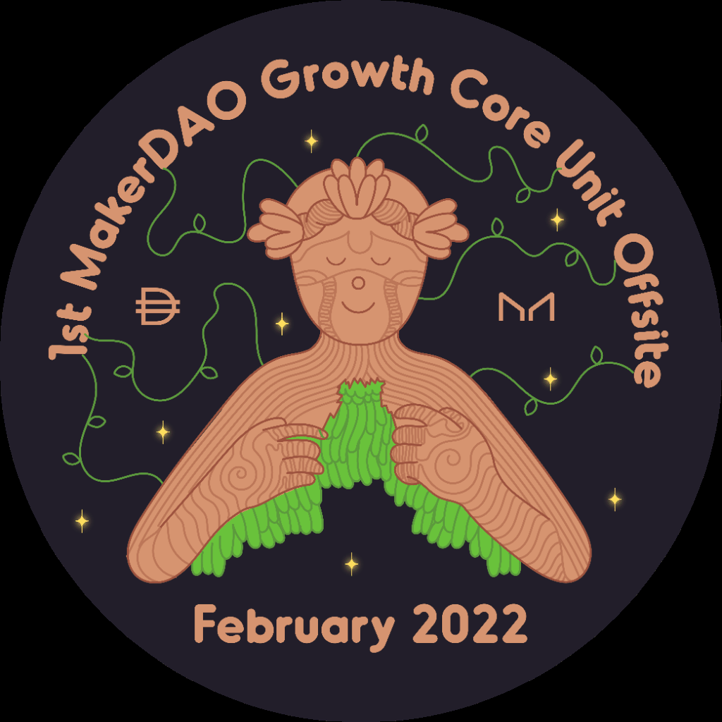 1st MakerDAO Growth Core Unit Offsite - Tulum 2022 POAP image