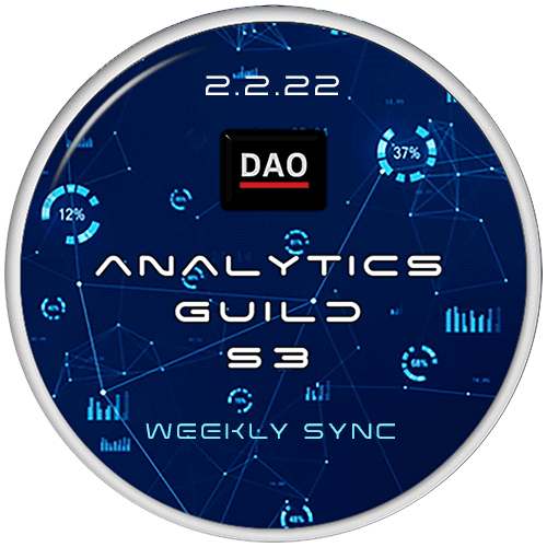 20220202 Bankless DAO Analytics Guild Weekly Sync POAP image