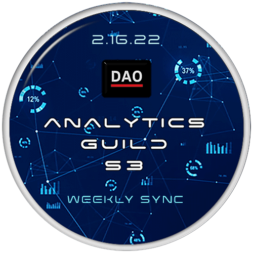 20220216 Bankless DAO Analytics Guild Weekly Sync POAP image