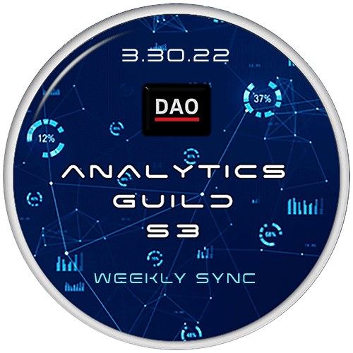 20220330 Bankless DAO Analytics Guild Weekly Sync POAP image