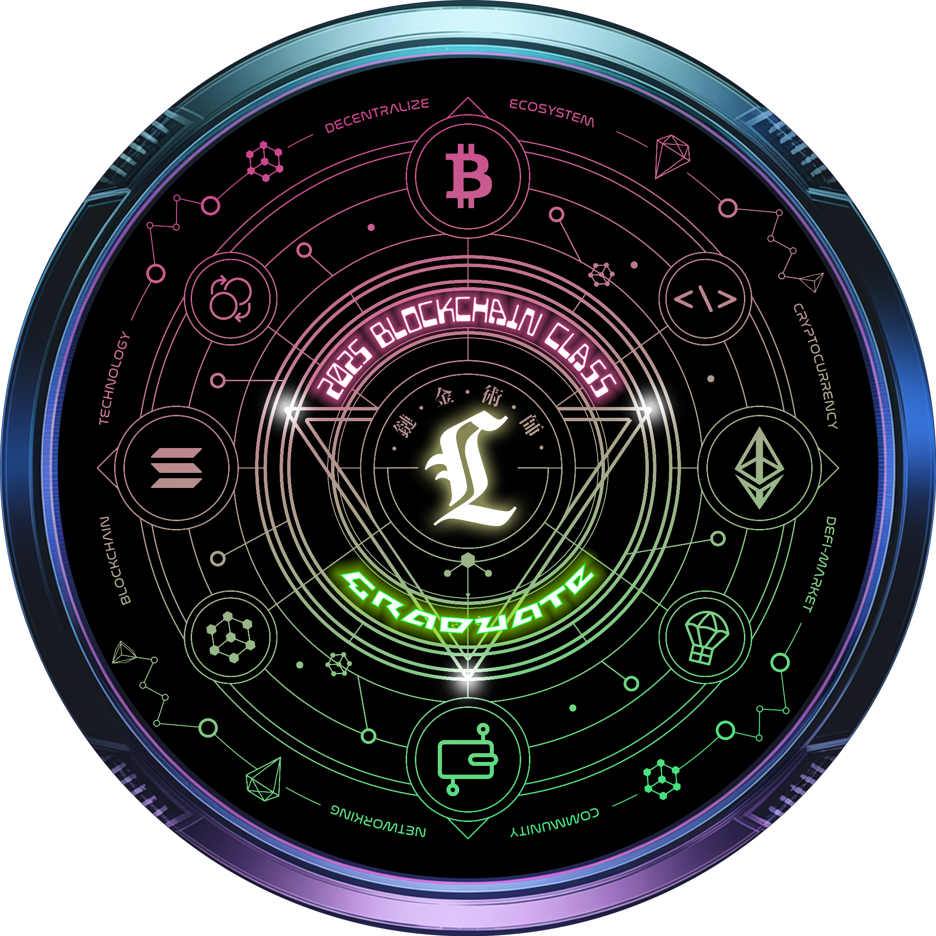 Louis's Blockchain Class Graduates 2025 POAP image