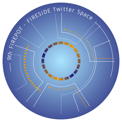 Fireside Chat Vol. 9: DeFi Made Easy - Exploring Firepot's Features POAP image