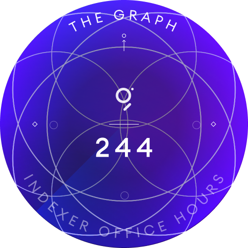 The Graph Indexer Office Hours #244 POAP image