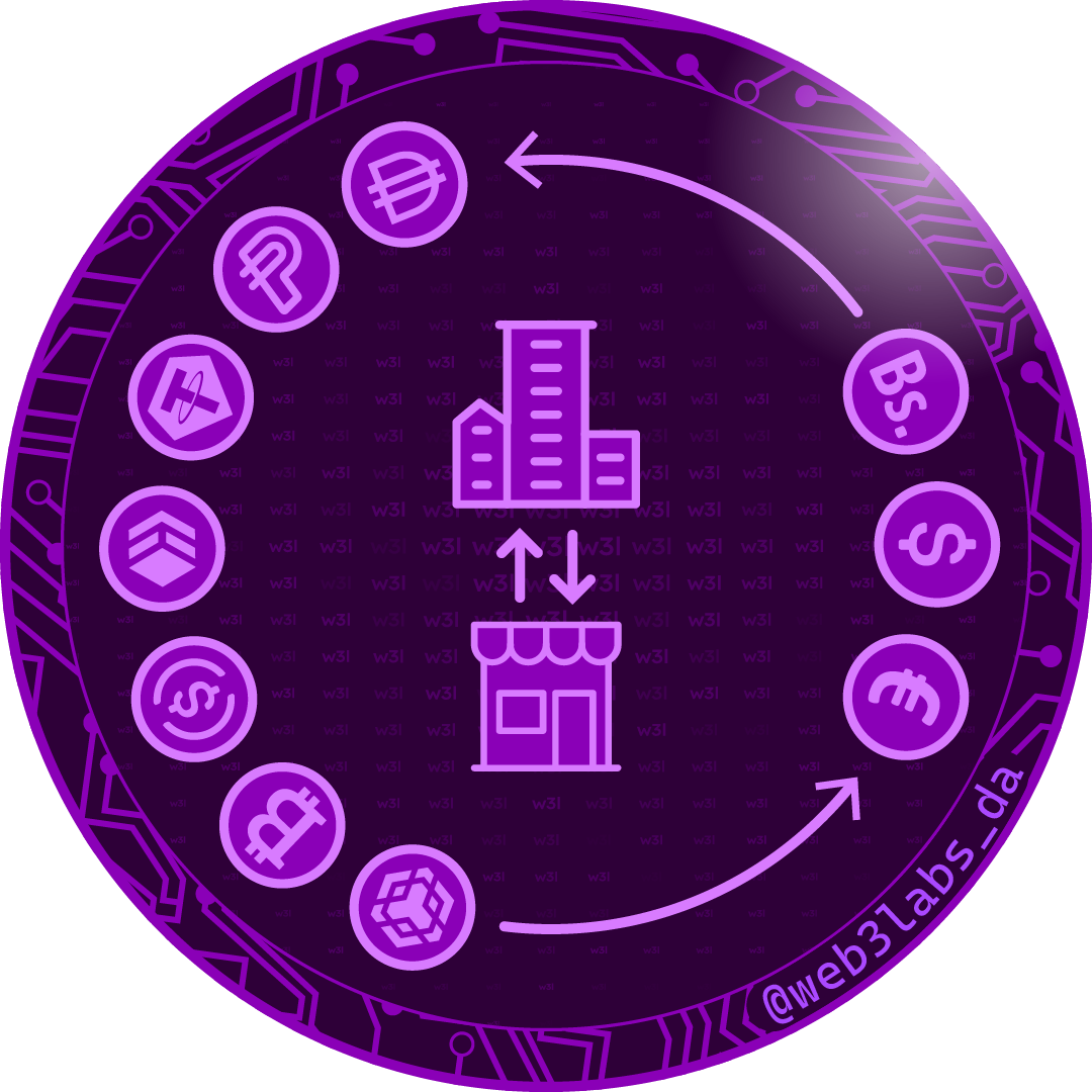 B2B en Venezuela con Muney 🇻🇪🤓 drop image