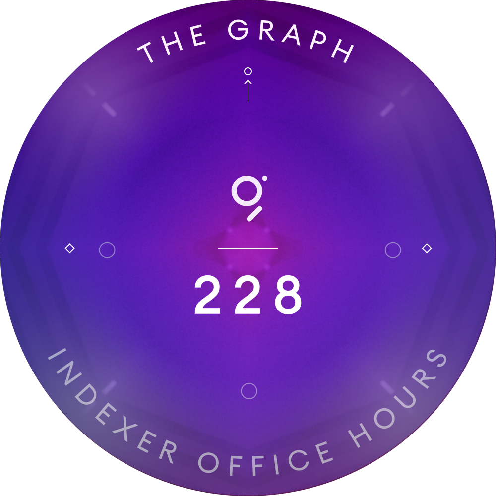 The Graph Indexer Office Hours #228 POAP image