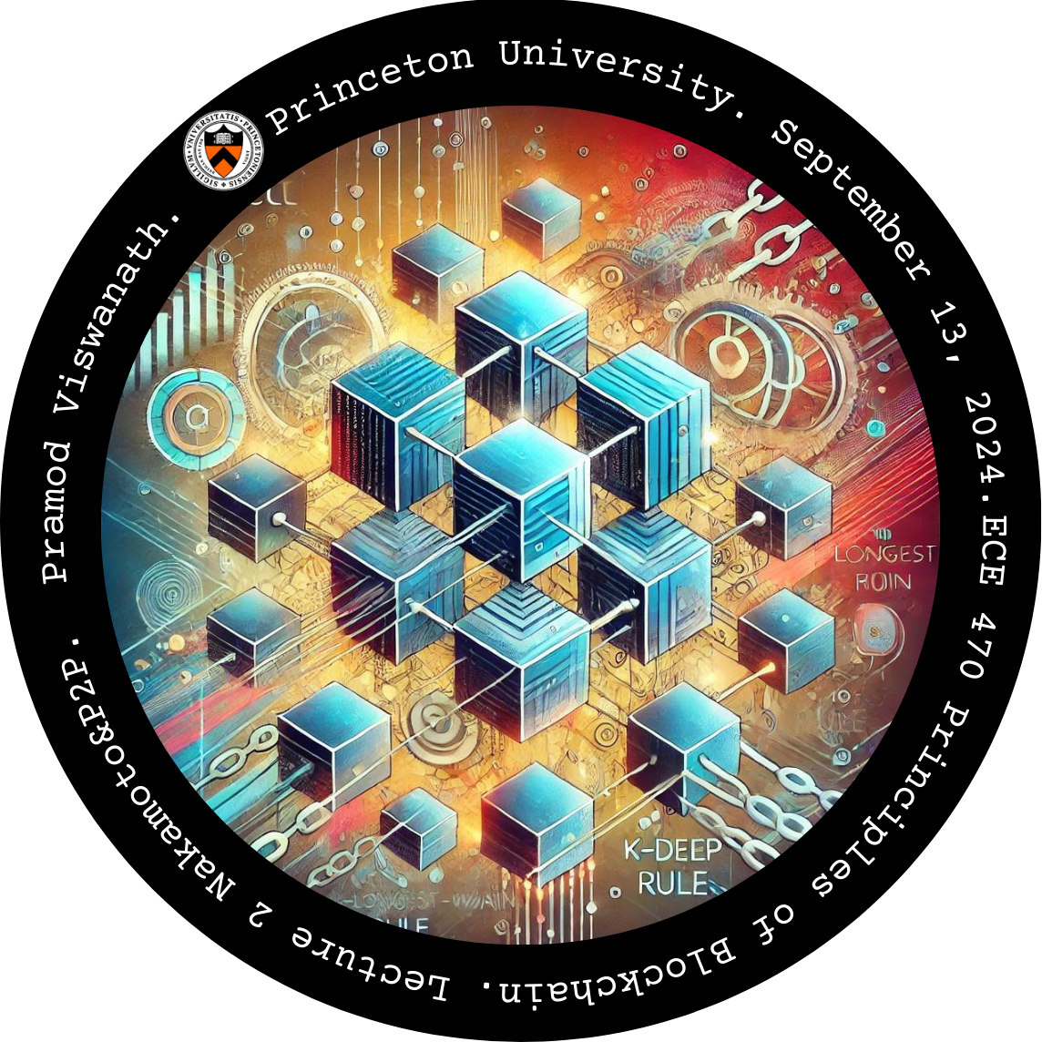 ECE 470 Principles of Blockchain: Lecture 2 Nakamoto consensus and P2P network POAP image