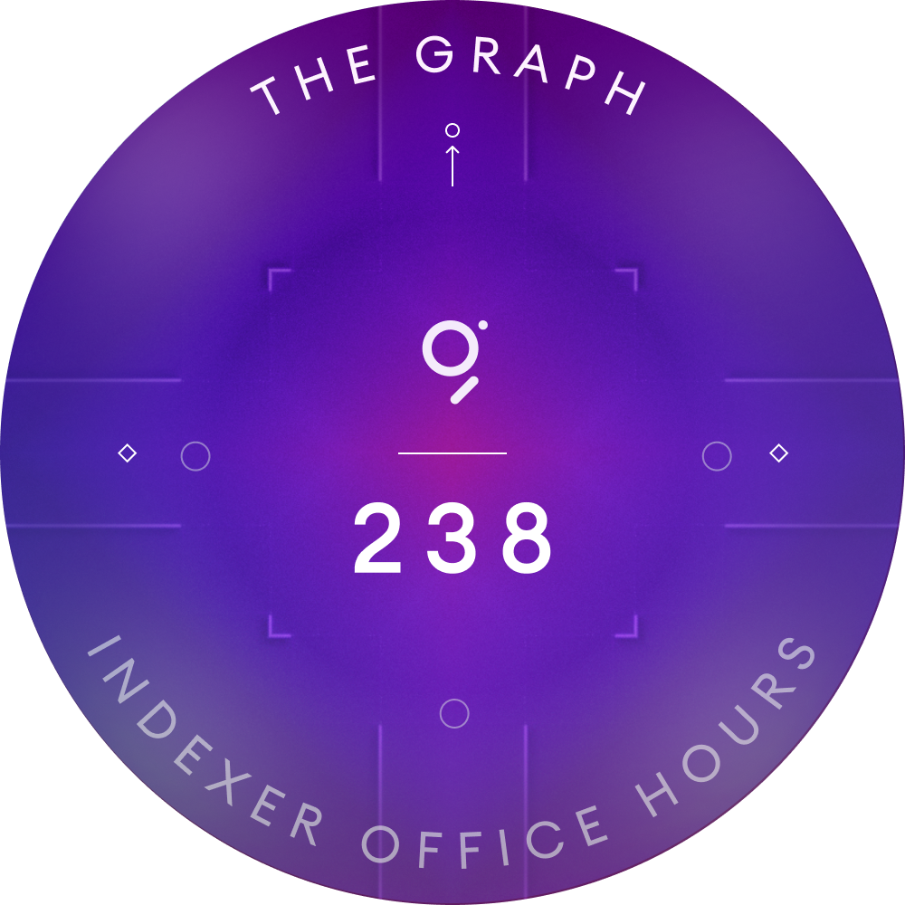 The Graph Indexer Office Hours #238 POAP image