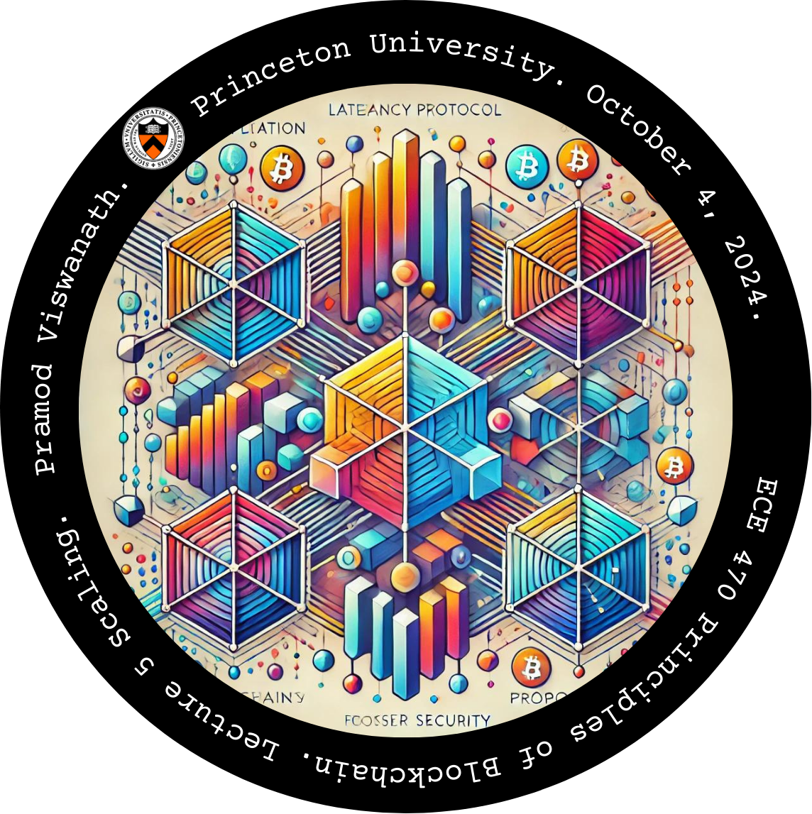 ECE 470 Principles of Blockchain: Lecture 5 Scaling latency and Sharding POAP image