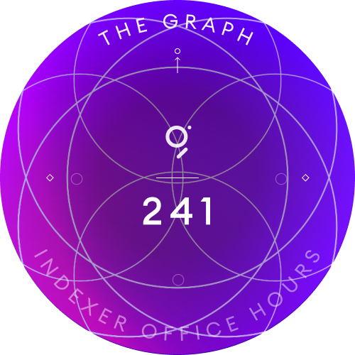 The Graph Indexer Office Hours #241 POAP image