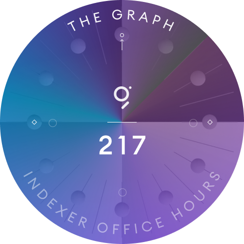 The Graph Indexer Office Hours #217 POAP image