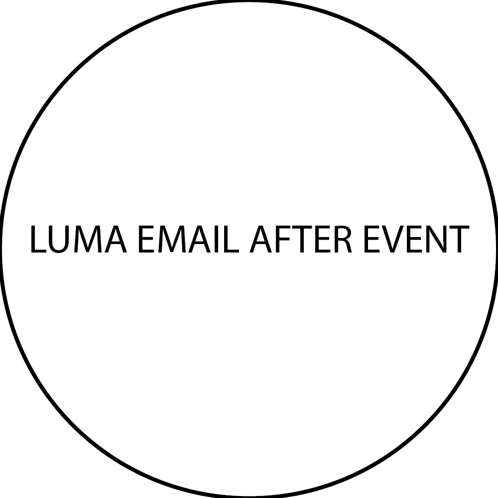 [TEST] LUMA EMAIL AFTER EVENT POAP image