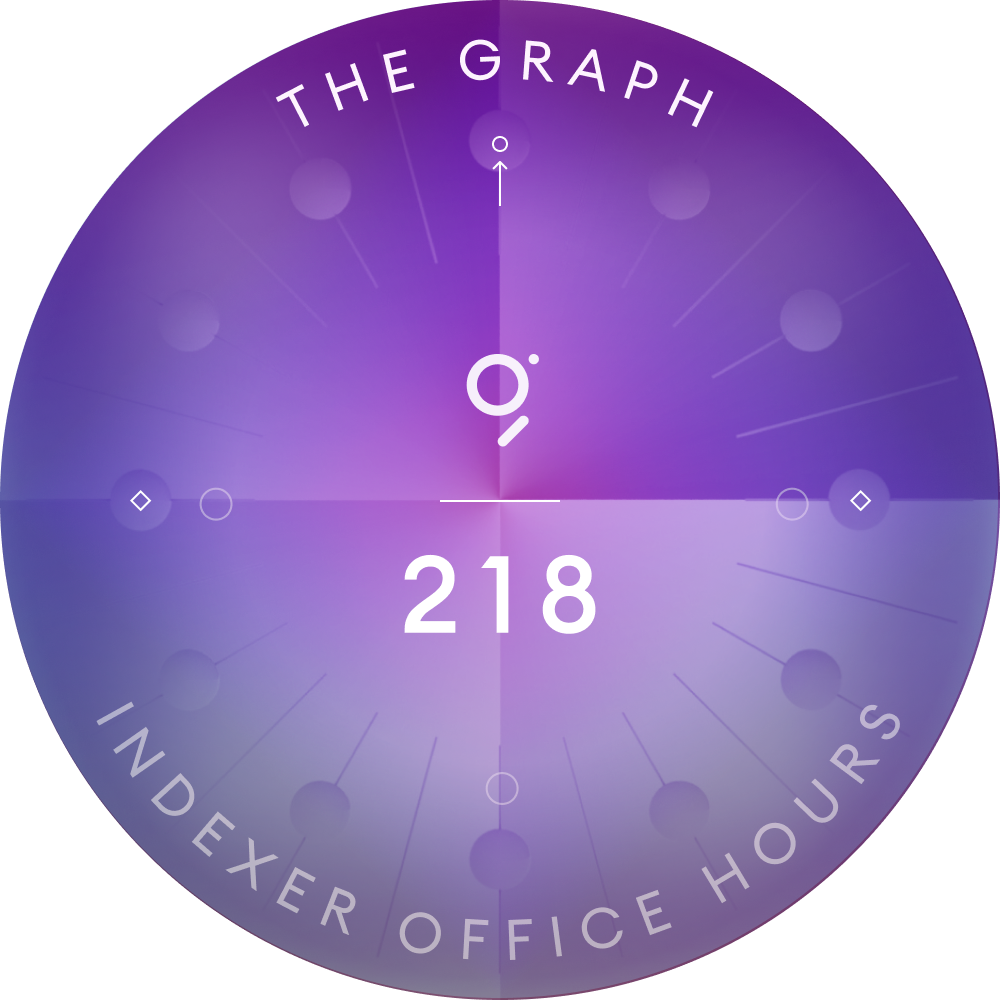 The Graph Indexer Office Hours #218 POAP image