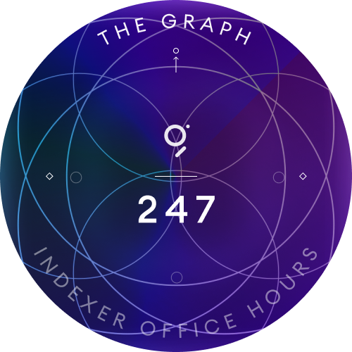 The Graph Indexer Office Hours #247 drop image