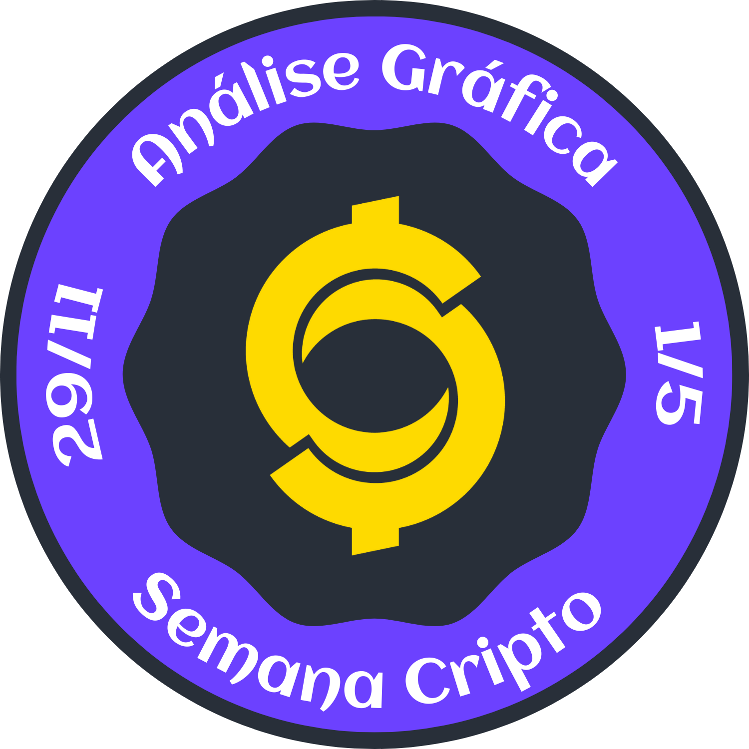 Análise Gráfica - Semana Cripto POAP image