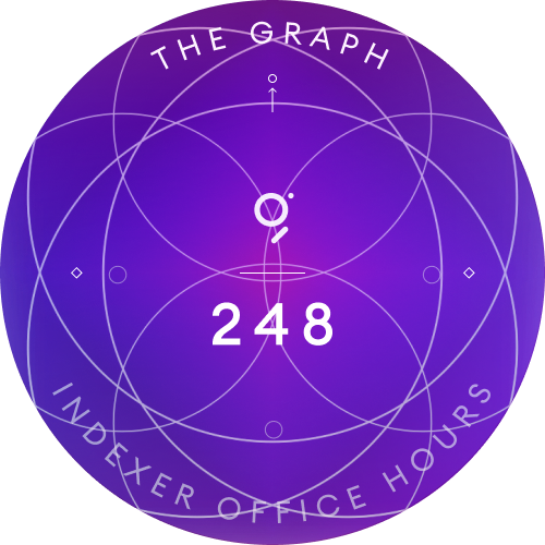 The Graph Indexer Office Hours #248 POAP image