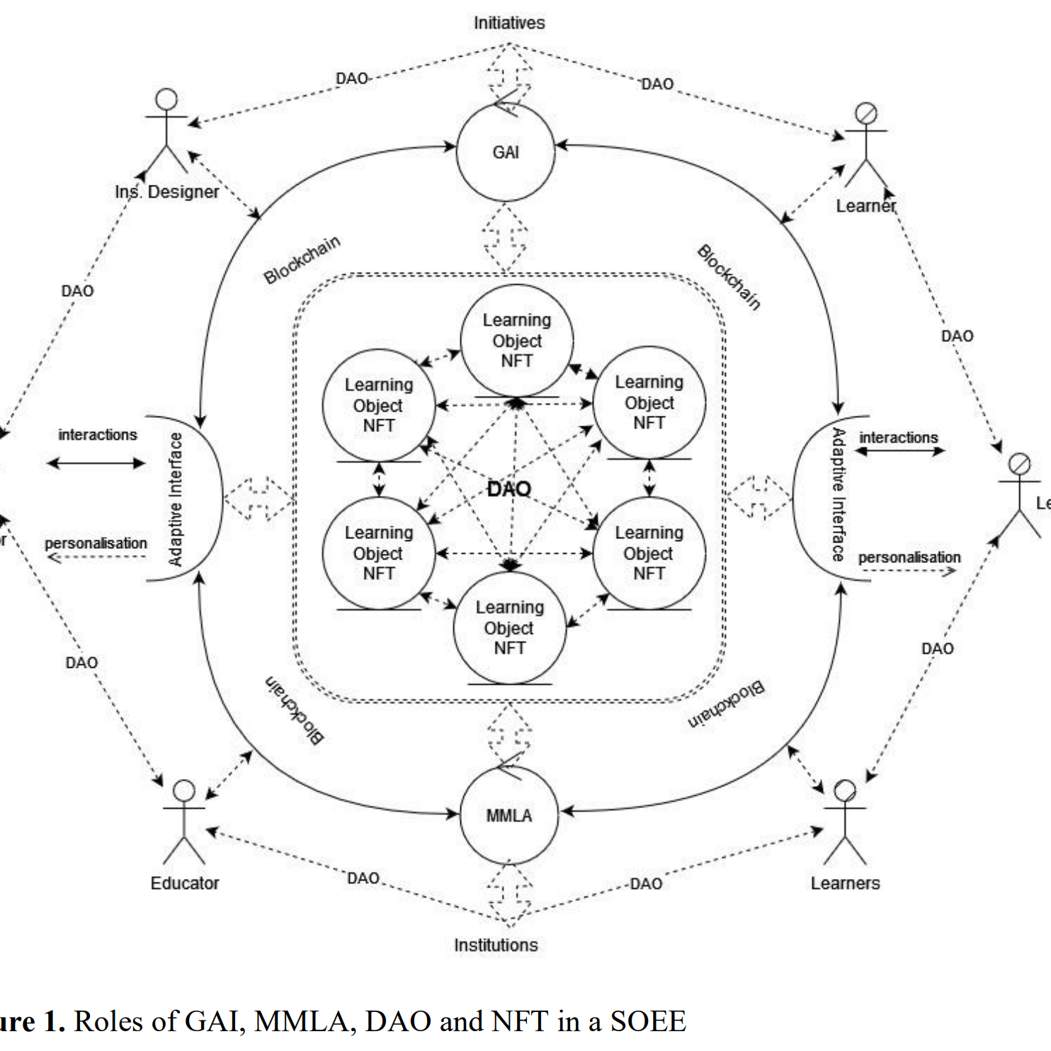 Test POAP 2 POAP image