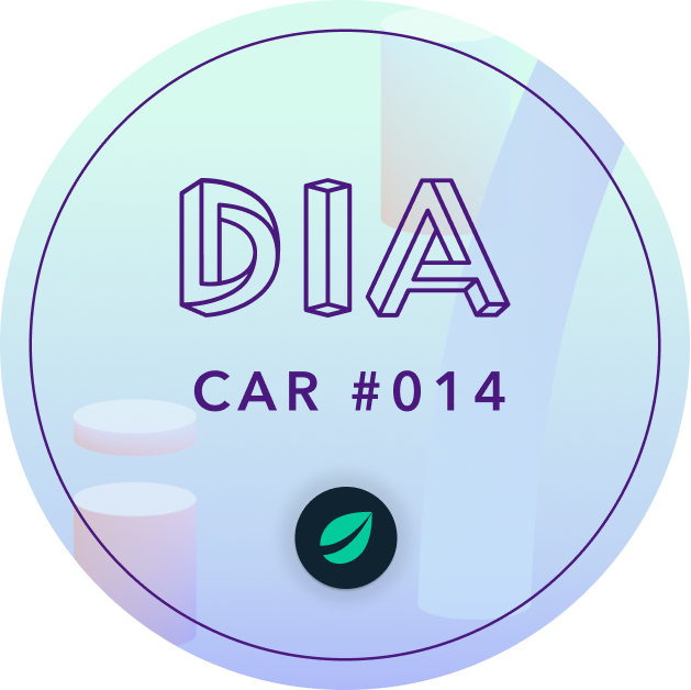 CAR #014: Bitfinex | Source POAP image
