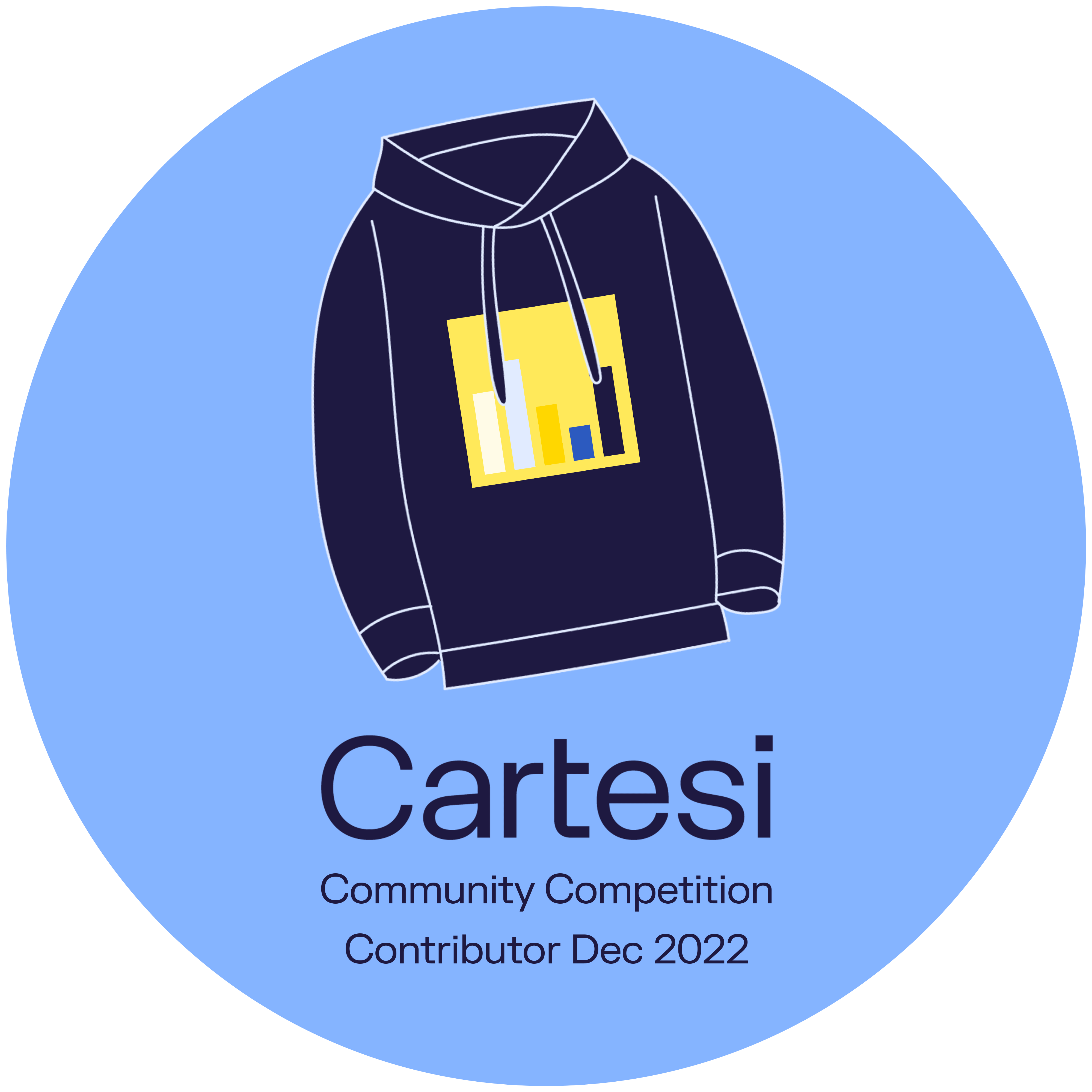 Cartesi Community Competition Participation - December 2022 POAP image