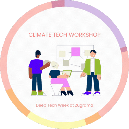 Climate Tech Workshop at Zugrama POAP image