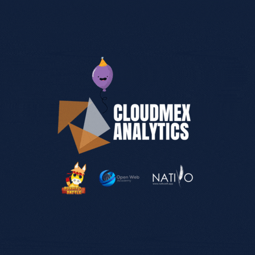 CloudMex Analytics - 3rd Anniversary POAP image