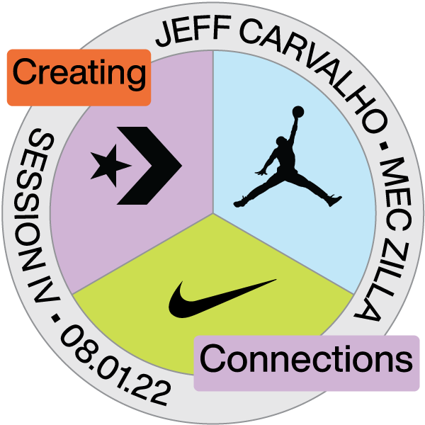 Creating Connections Session IV POAP image