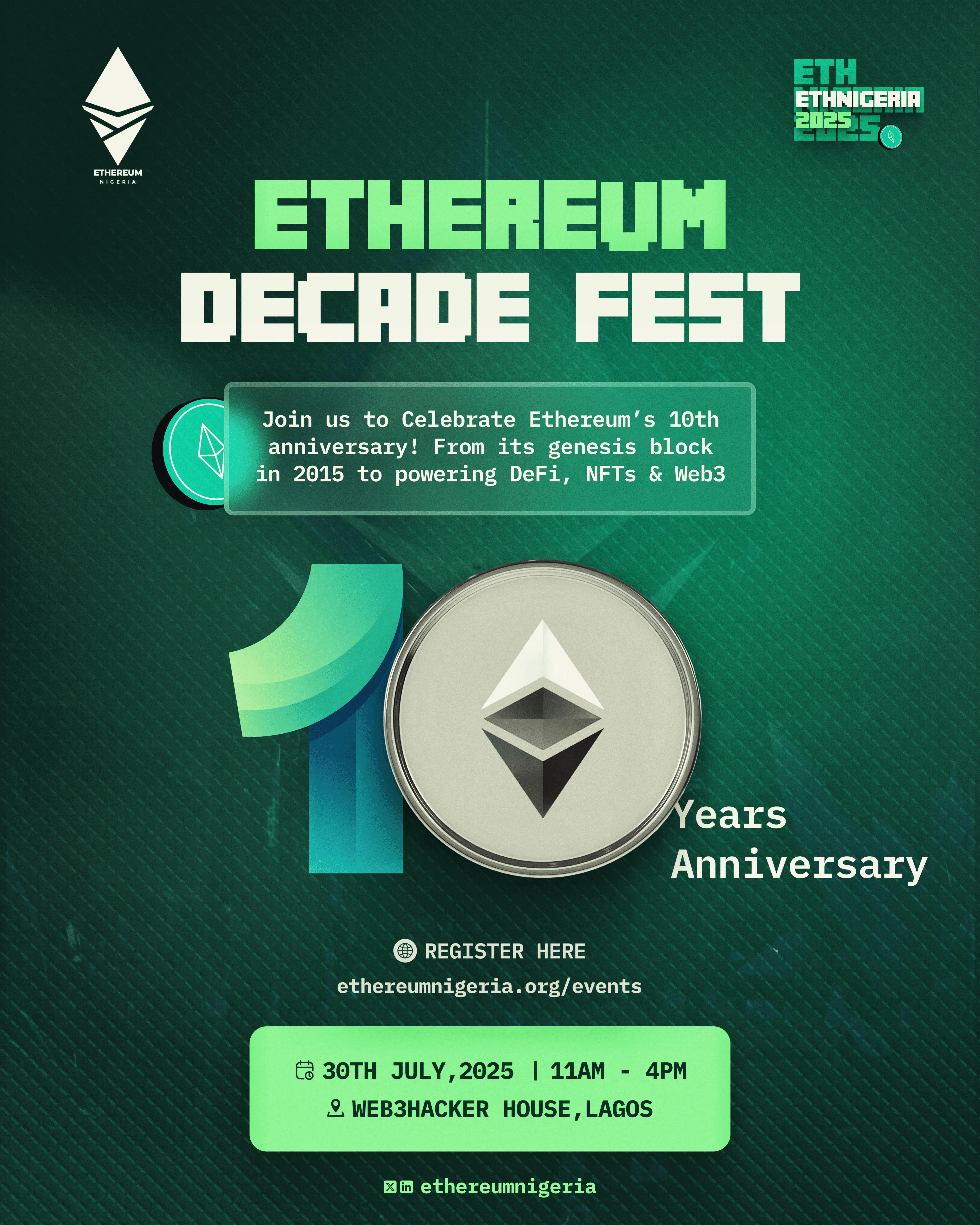 Ethereum at 10 Anniversary POAP image