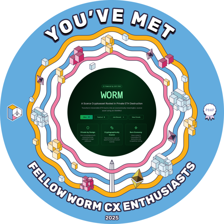 Fellow WORM Enthusiasts POAP image