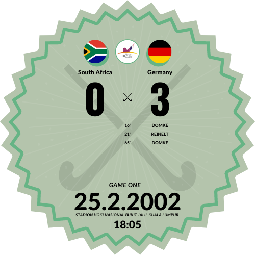Game One World Hockey Championship 2002 POAP image