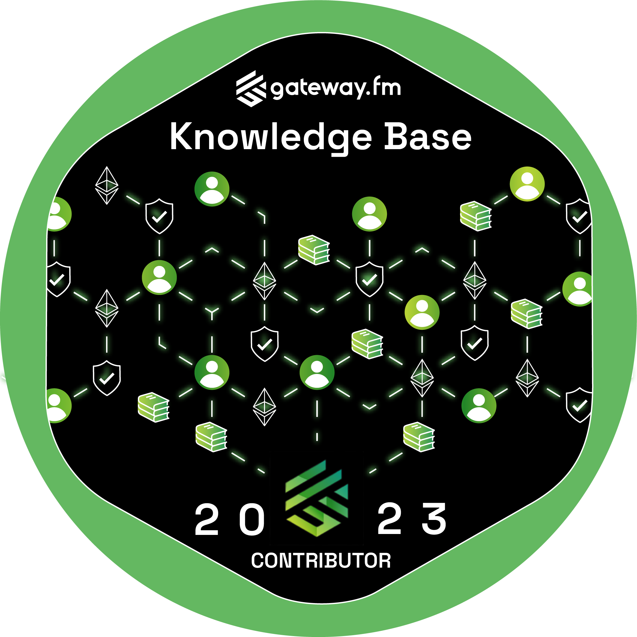 GitPOAP: 2023 Gateway.FM Knowledge Base Contributor POAP image