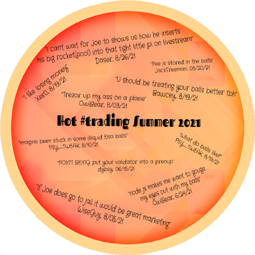Hot #trading Summer 2021 drop image