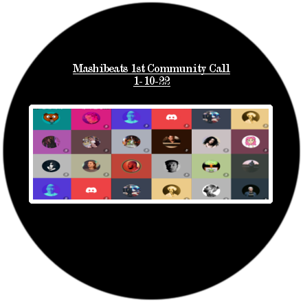Mashibeats 1st Weekly Community Call 1-10-22 POAP image