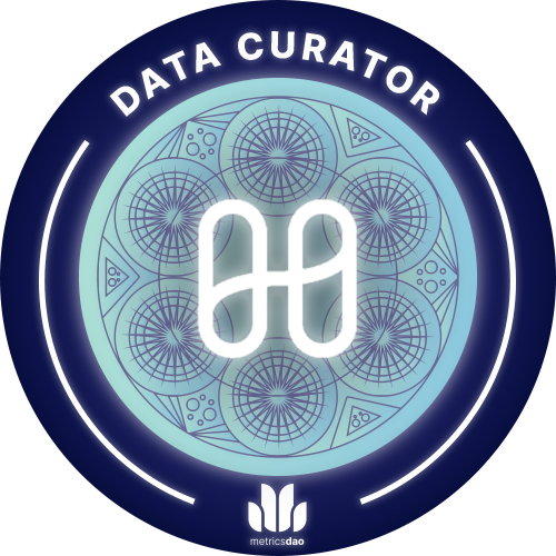 MetricsDAO x Harmony: Data Curator POAP image