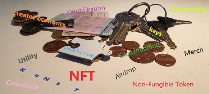 NFTs, Web 3 und Metaverse im Mittelstand