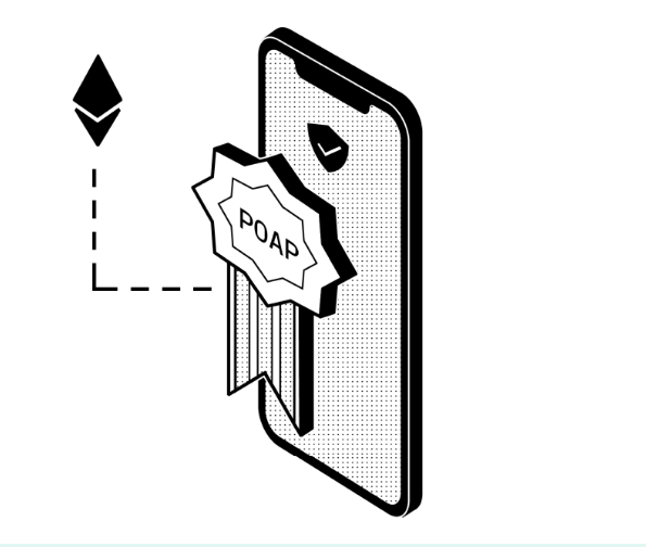 POAP Testing // CryptoTesters POAP image