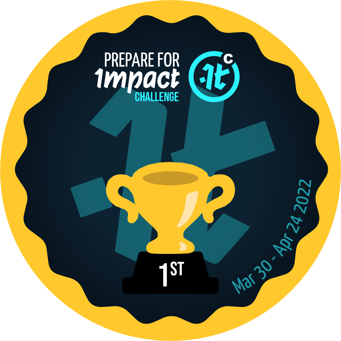 Prepare For Impact Challenge - 1st Place  POAP image