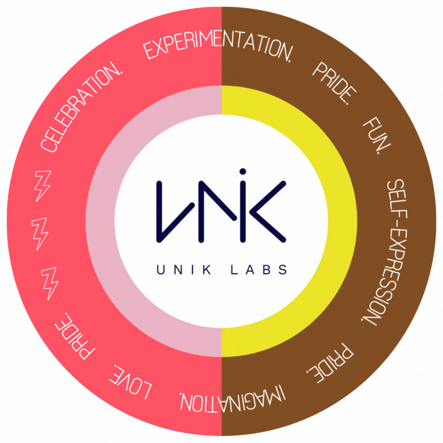 Pride celebrations with Unik Labs POAP image