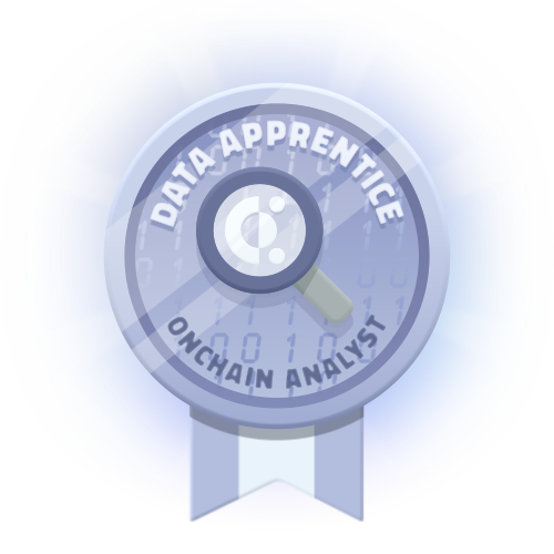 Research Guild Alchemist DAO Rank 4 - Data Apprentice - Onchain Analyst Track POAP image