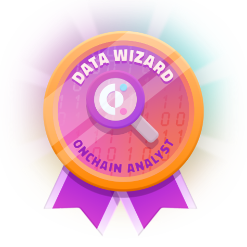 Research Guild Alchemist DAO Rank 6 - Data Wizard- Onchain Analyst Track POAP image