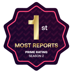 Season Two - #1 No. of Report POAP image