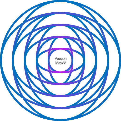 Test Veecon Raffle POAP image