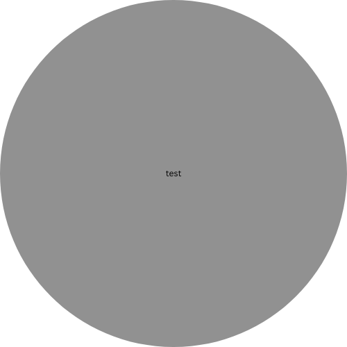 This is a test drop - thank you POAP image