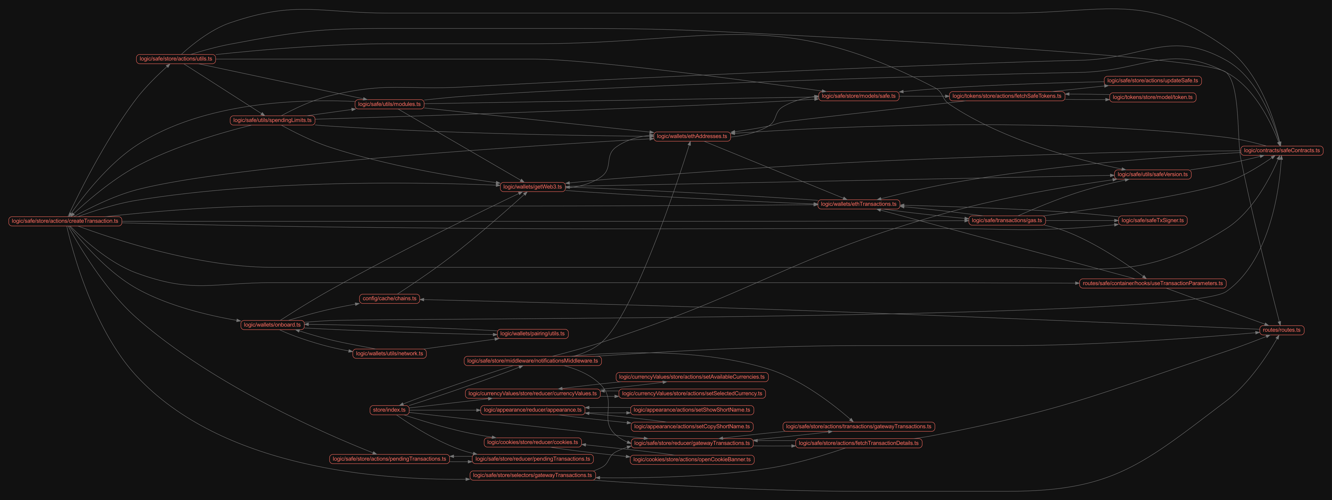 Trying out POPE POAP image