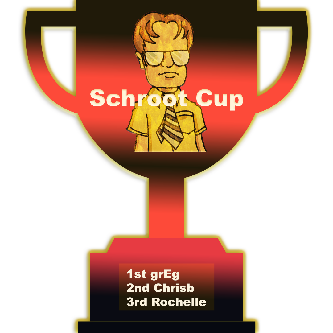 WGMI Racing - Schroot Cup POAP image