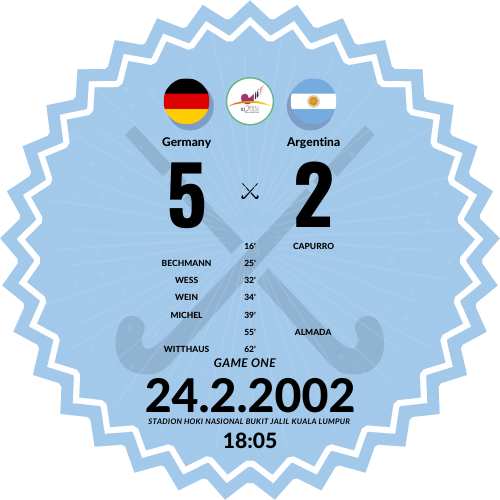 World Hockey Championship 2002 - GAMEONE POAP image
