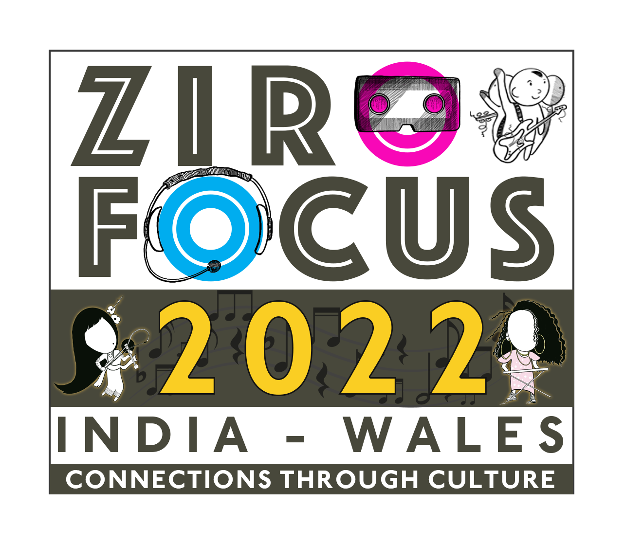 Ziro Focus 2022 - Wales Edition POAP image